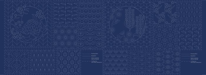 Devonstone - Australian Botanical Sashiko kit in indigo