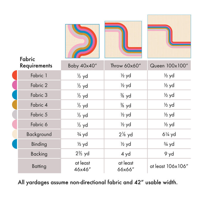 Miss Make - Looper Quilt pattern